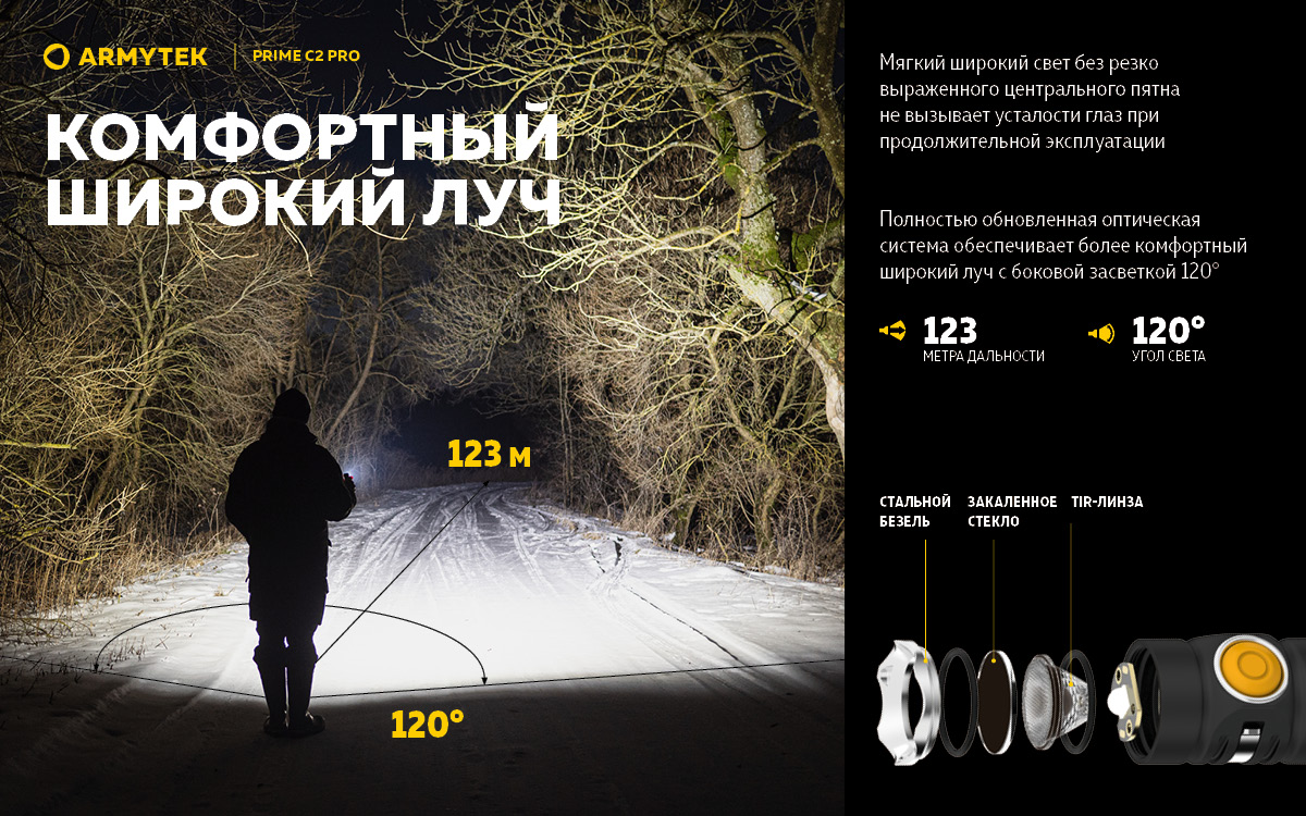 Фонарь Armytek Prime C2 Pro Magnet USB Белый