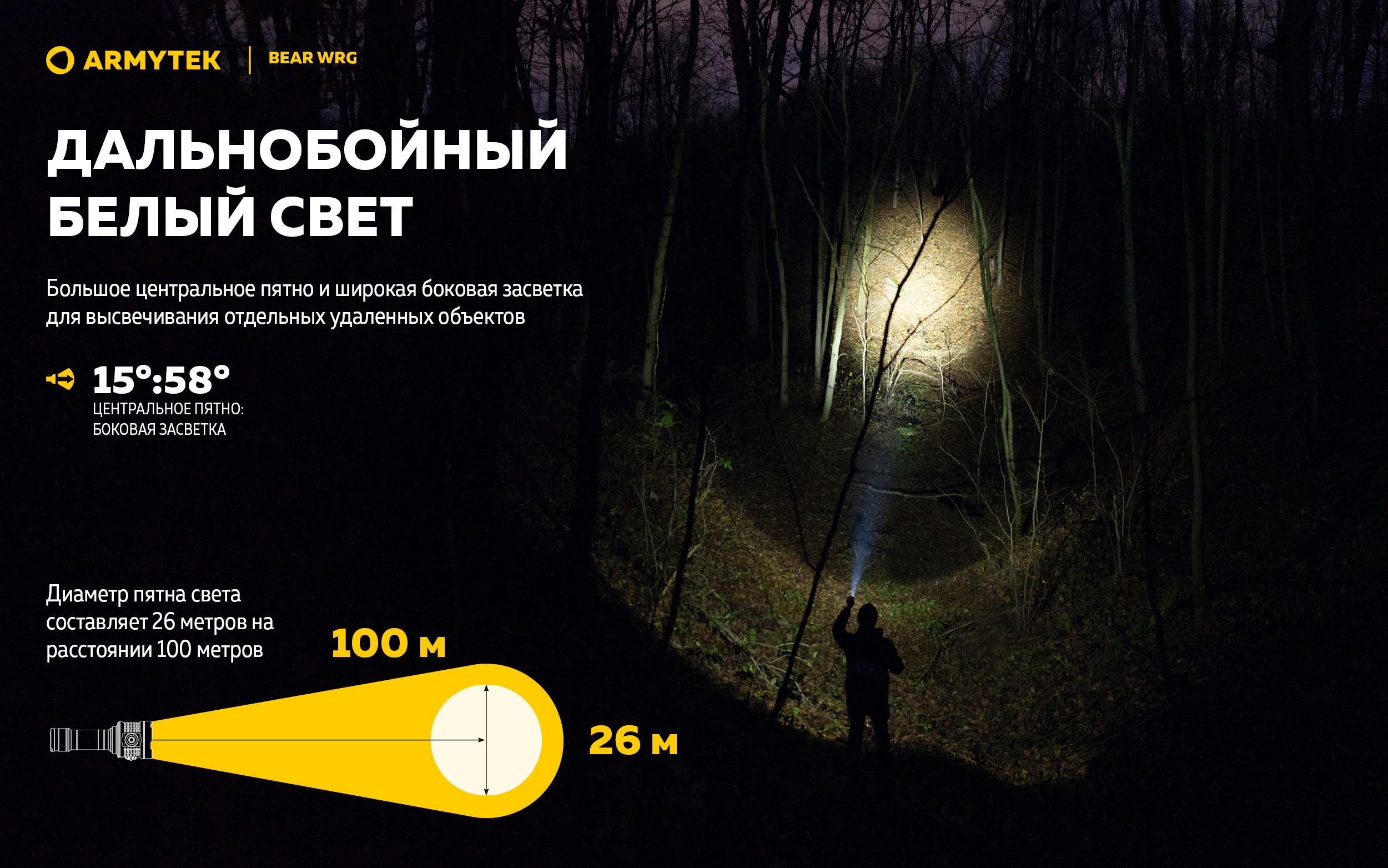 Фонарь Armytek Bear WRG