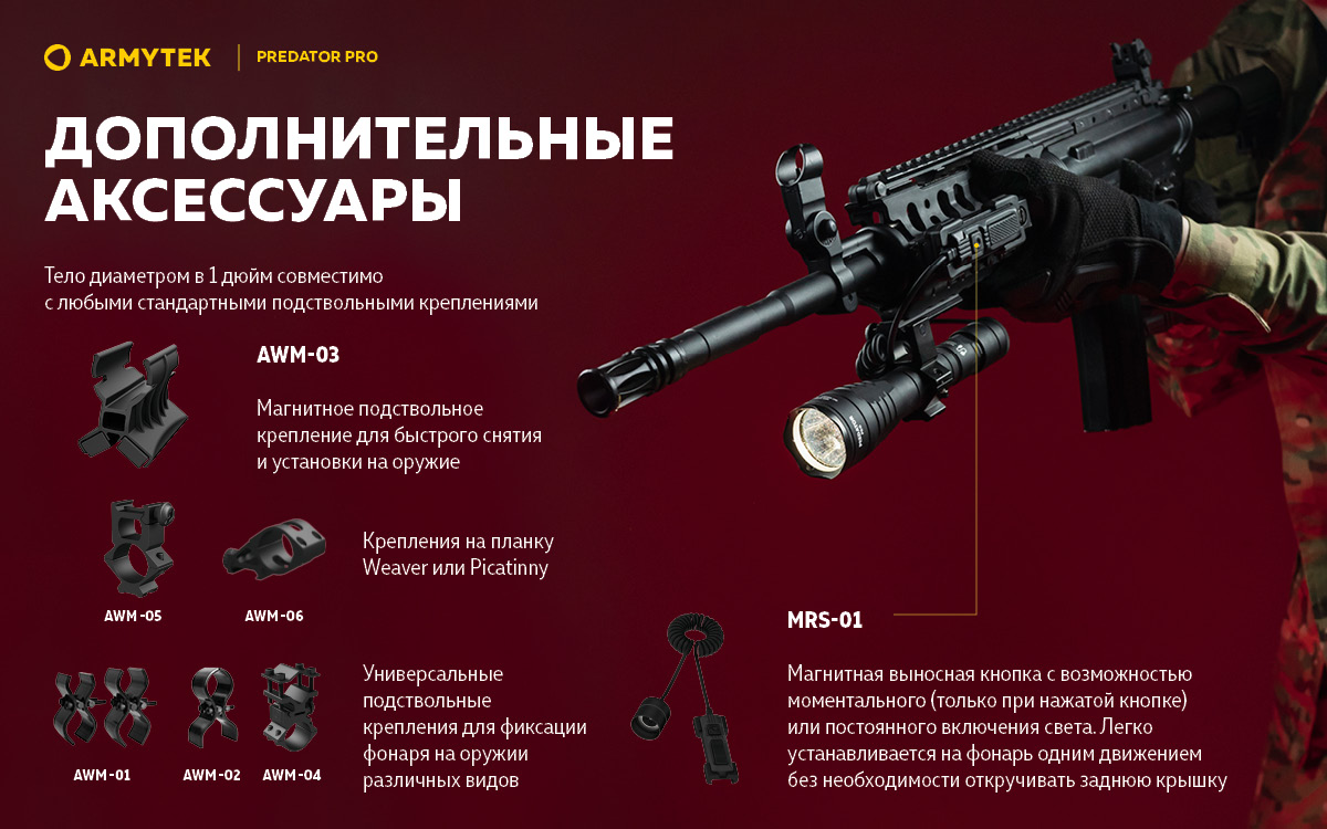 Фонарь Armytek Predator Pro Magnet USB Теплый