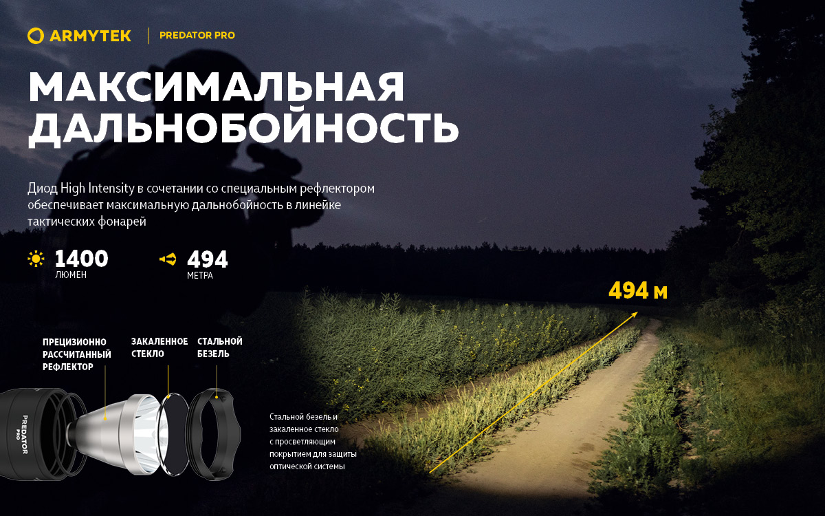 Фонарь Armytek Predator Pro Magnet USB Теплый