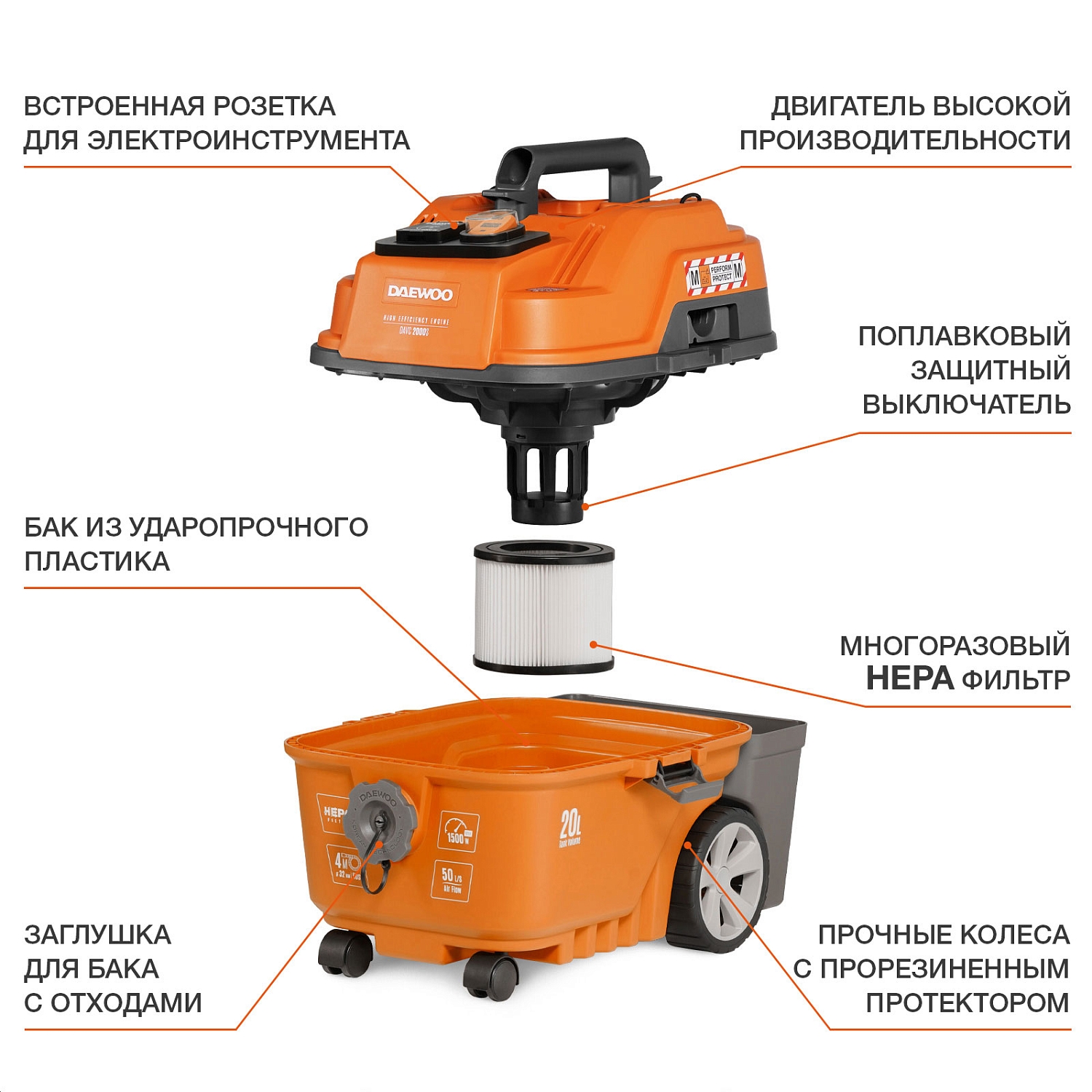 Пылесос универсальный DAEWOO DAVC 2000S