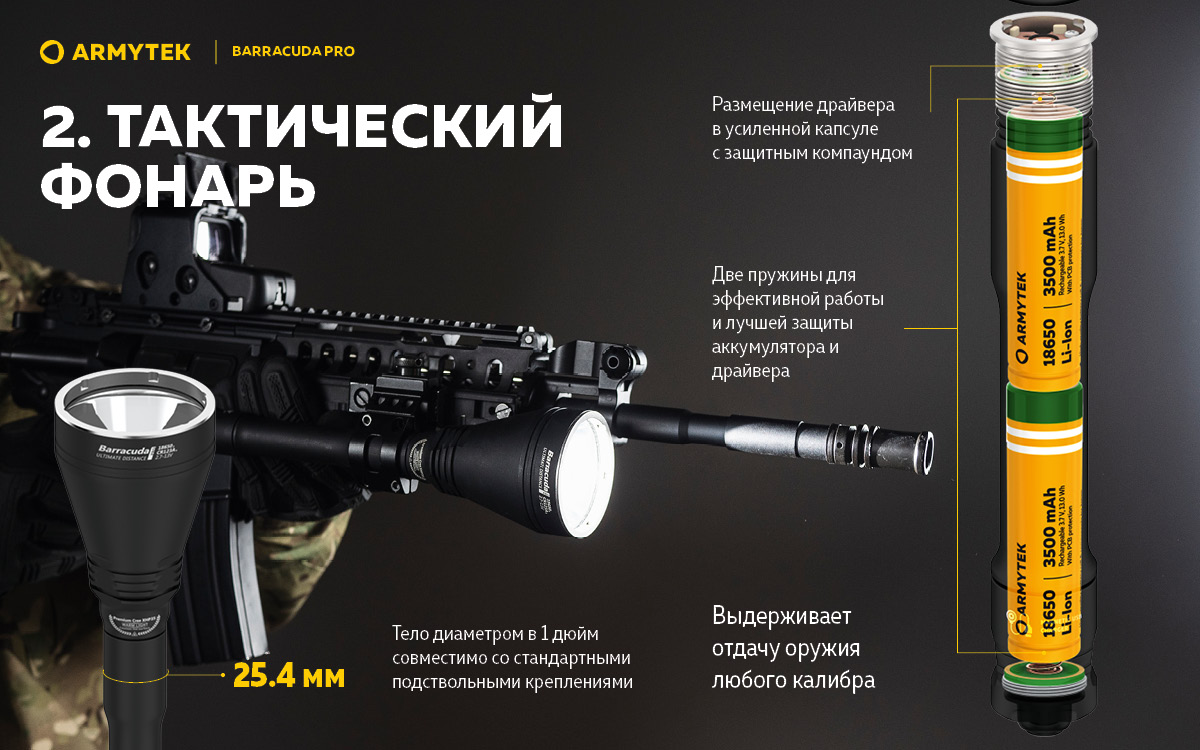 Фонарь Armytek Barracuda Pro XHP35 HI Белый