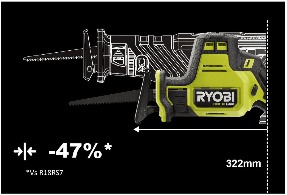 ONE + / Пила сабельная RYOBI HP RRS18C-0 (без батареи)