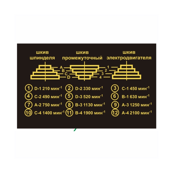 Станок вертикально-сверлильный СС-16/550Э Felisatti, 550 Вт, 220 В/50 Гц, 210/330/450/490/520/630/750/1130/1250/1400/1900/2100 об/мин
