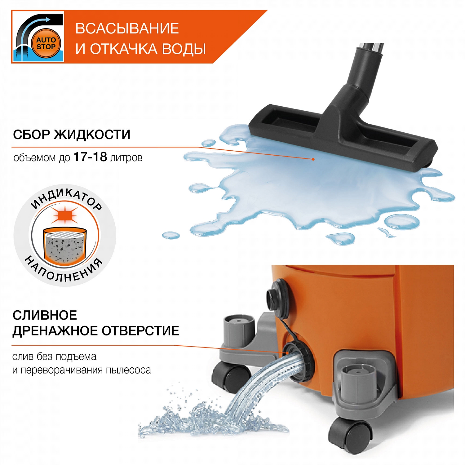 Пылесос строительный DAEWOO DAVC 2500SD