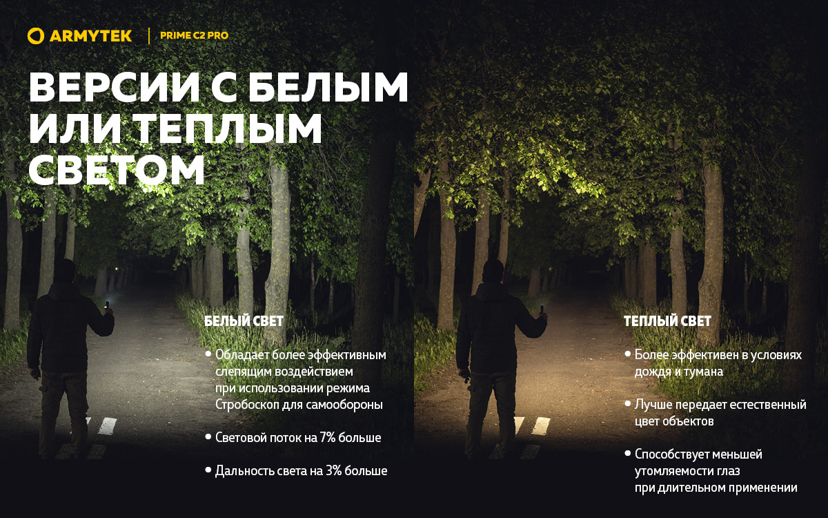 Фонарь Armytek Prime C2 Pro Magnet USB Белый