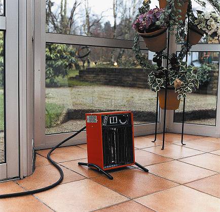 Тепловые пушки