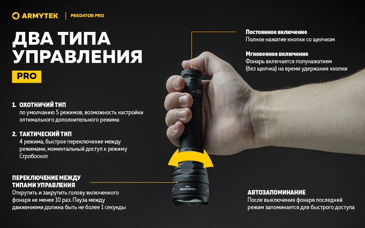 Фонарь Armytek Predator Pro Magnet USB Теплый