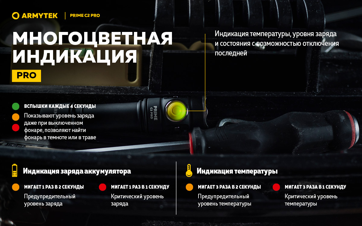 Фонарь Armytek Prime C2 Pro Magnet USB Белый
