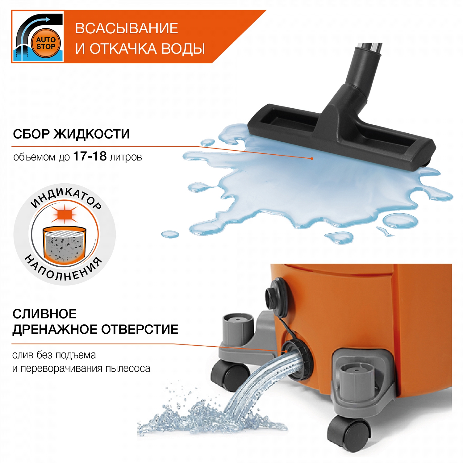 Пылесос строительный DAEWOO DAVC 2516S