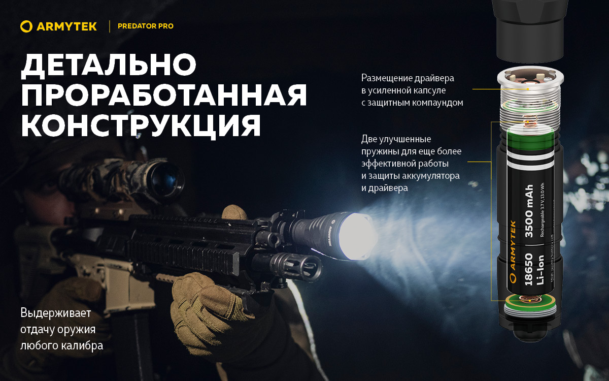 Фонарь Armytek Predator Pro Magnet USB Теплый