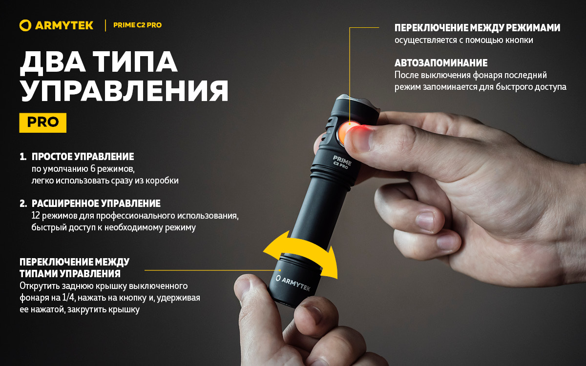 Фонарь Armytek Prime C2 Pro Magnet USB Белый
