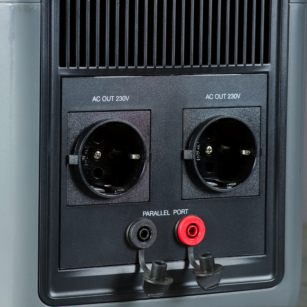 Портативная электростанция FUBAG AS 2400i (аккумулятор LiFePO4)