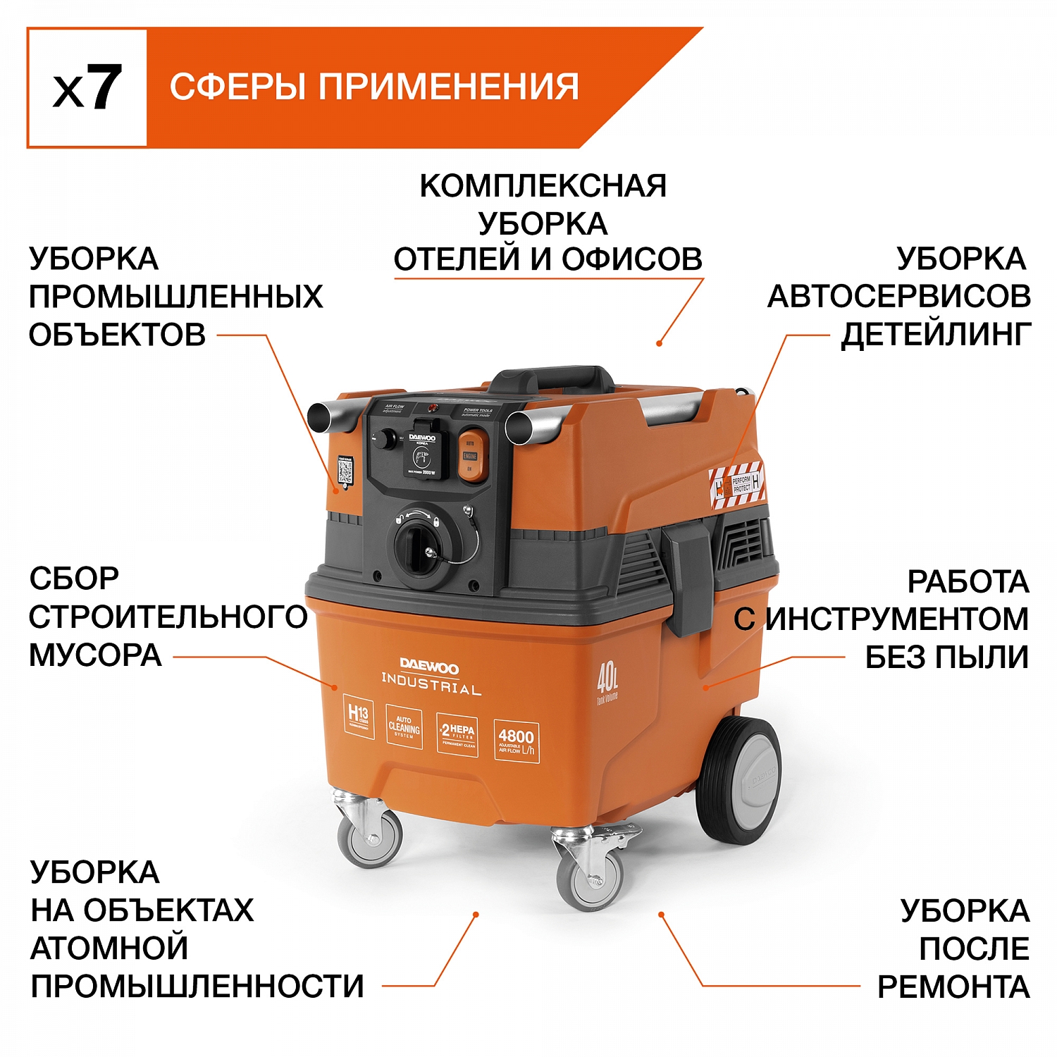 Пылесос строительный DAEWOO DAVC 4000SD