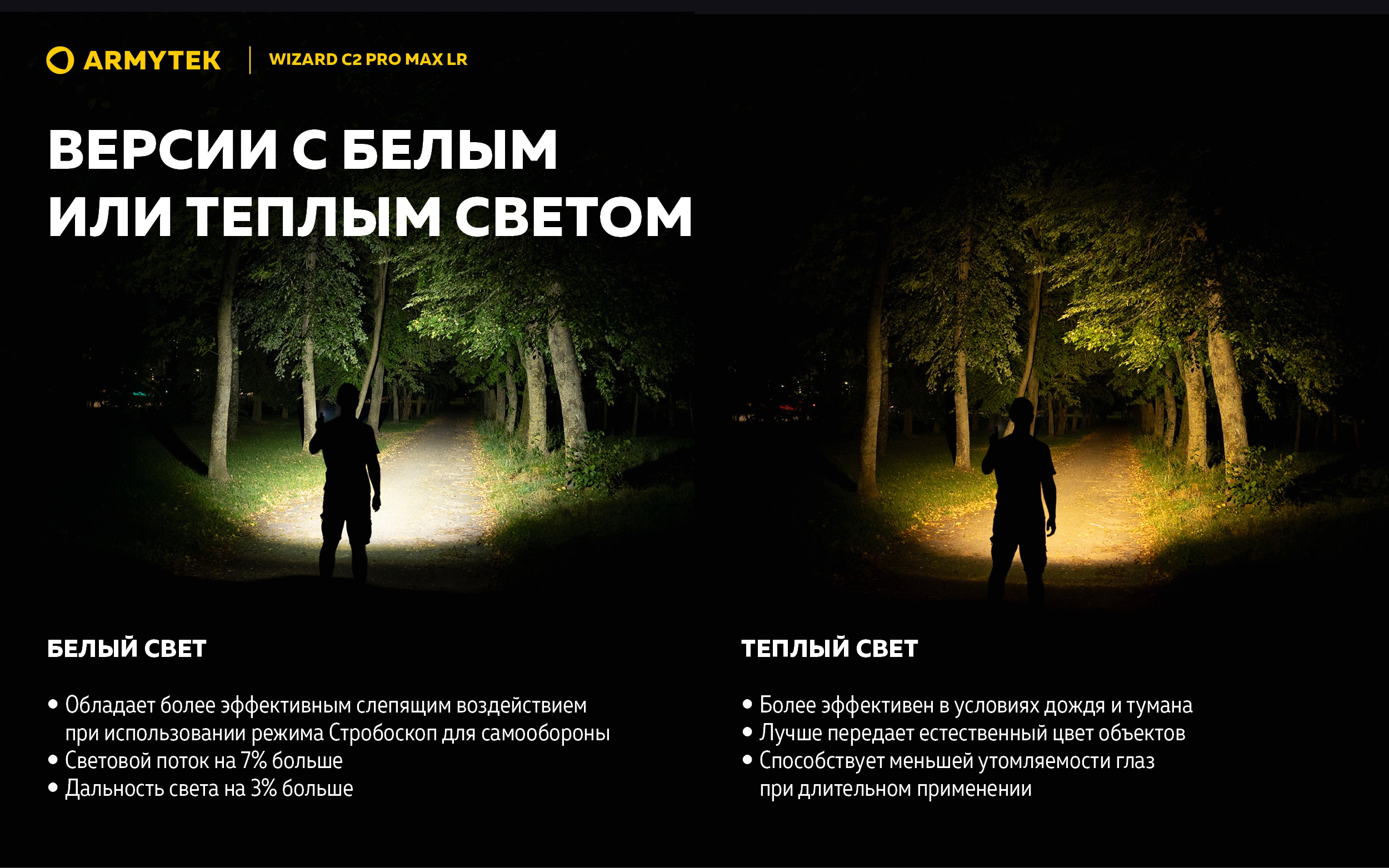 Фонарь Armytek Wizard C2 Pro Max LR Теплый