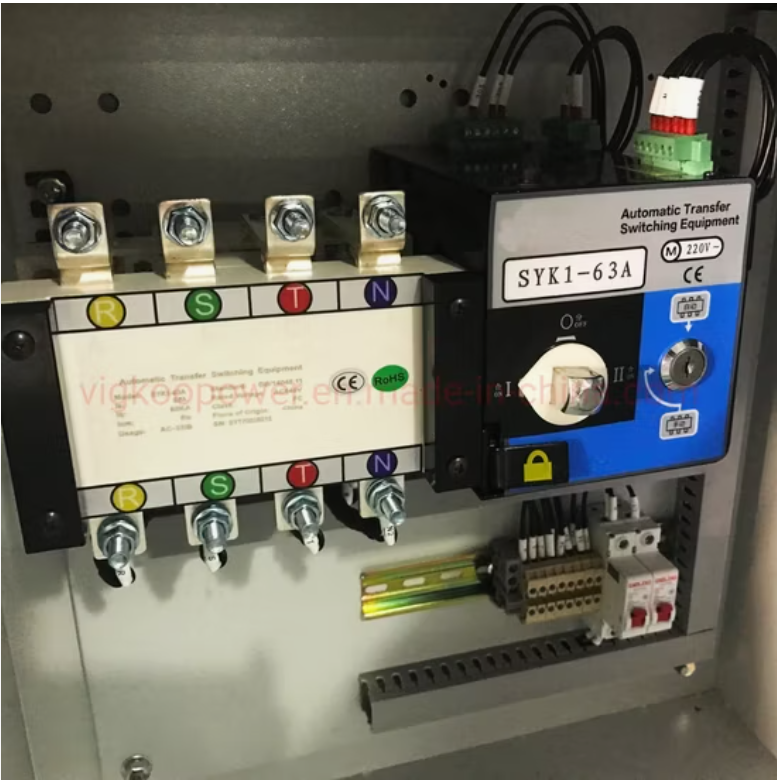 ATS-автоматика