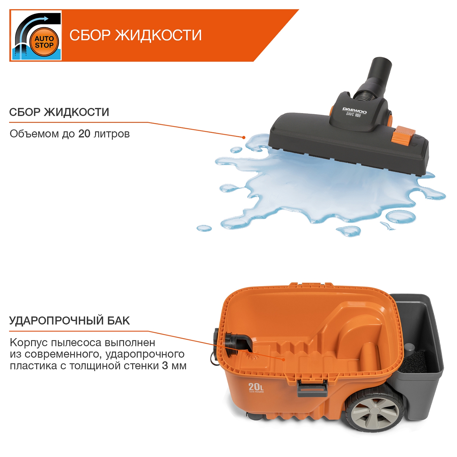 Пылесос универсальный DAEWOO DAVC 2000 HOME