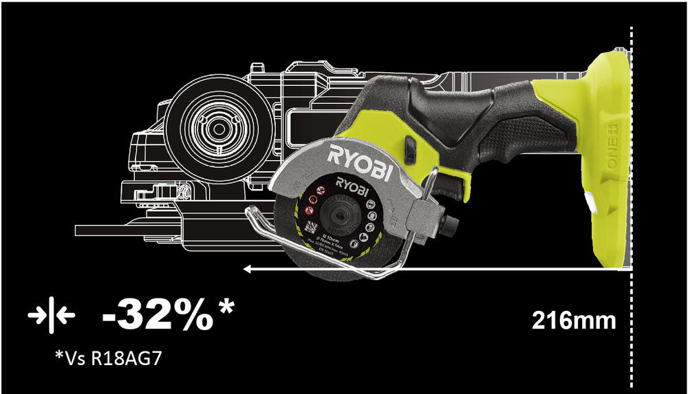 ONE + / Пила циркулярная аккумуляторная Ryobi HP RCT18C-0 (без батареи)