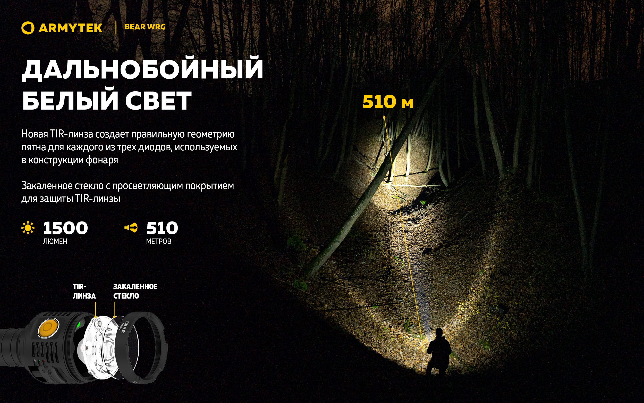 Фонарь Armytek Bear WRG