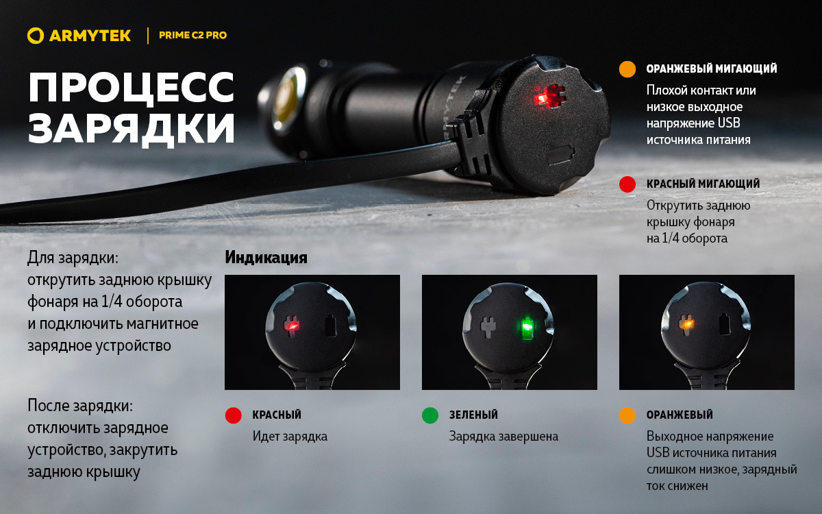 Фонарь Armytek Prime C2 Pro Magnet USB Белый