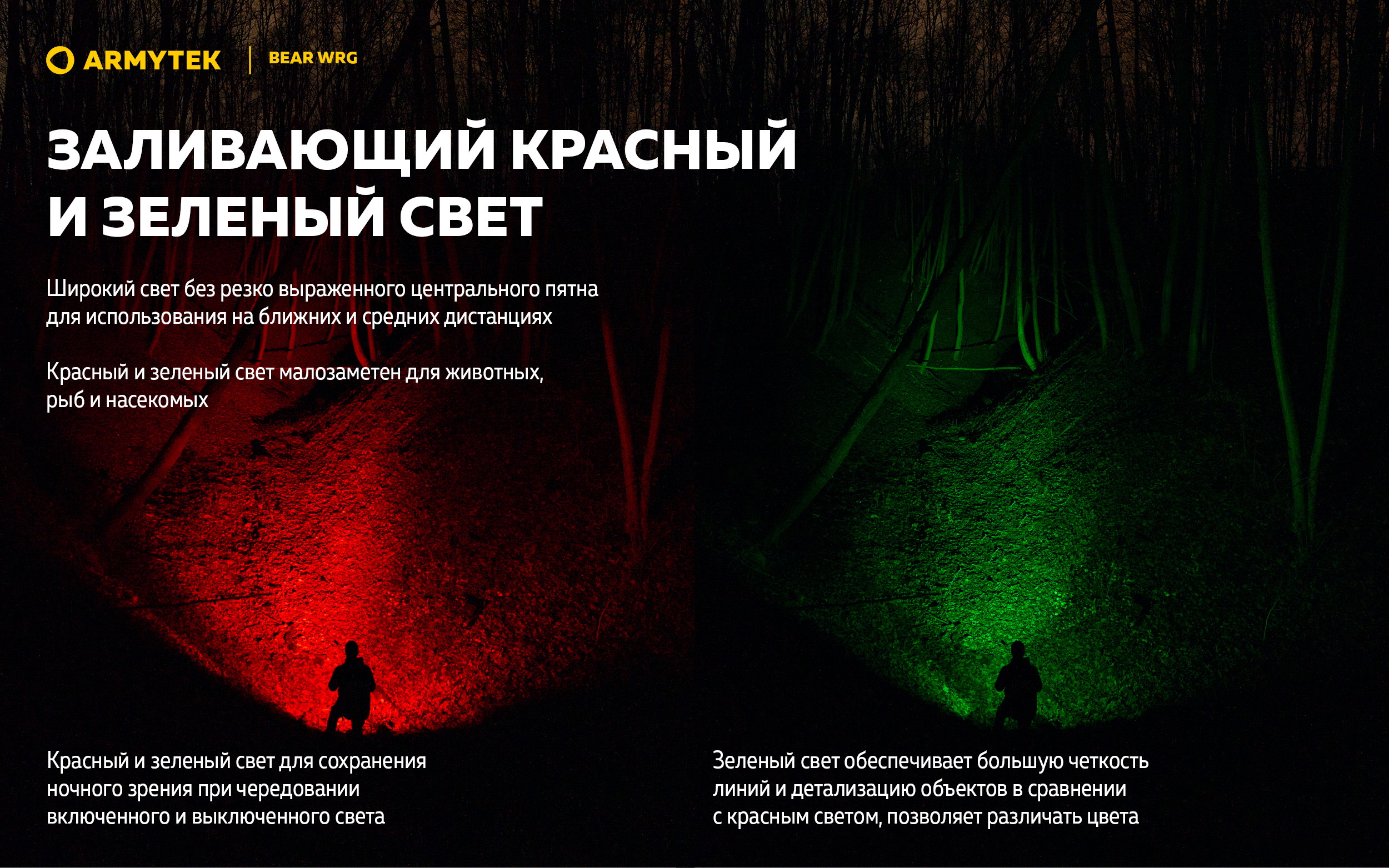 Фонарь Armytek Bear WRG