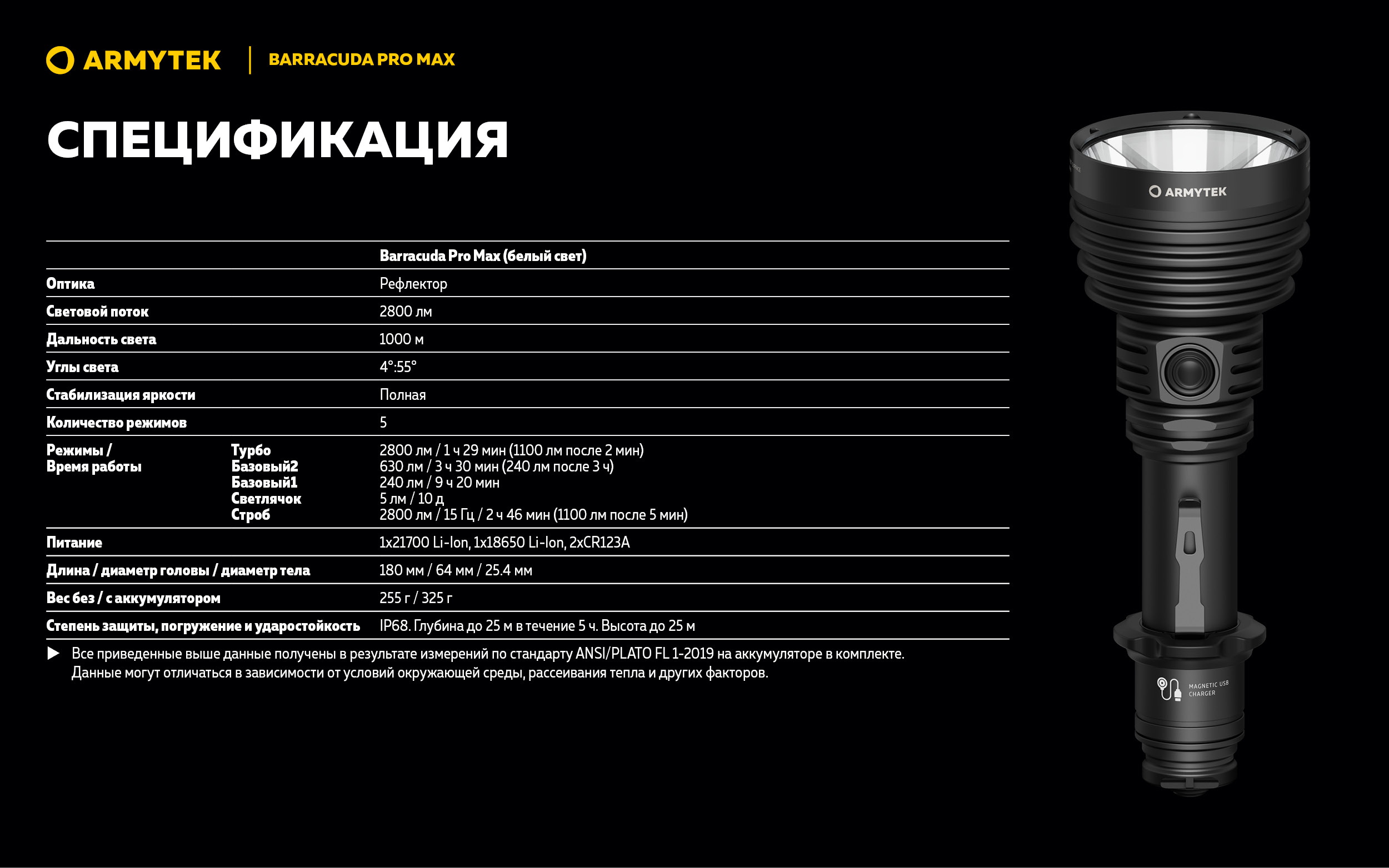 Фонарь Armytek Barracuda Pro Max Magnet USB Белый