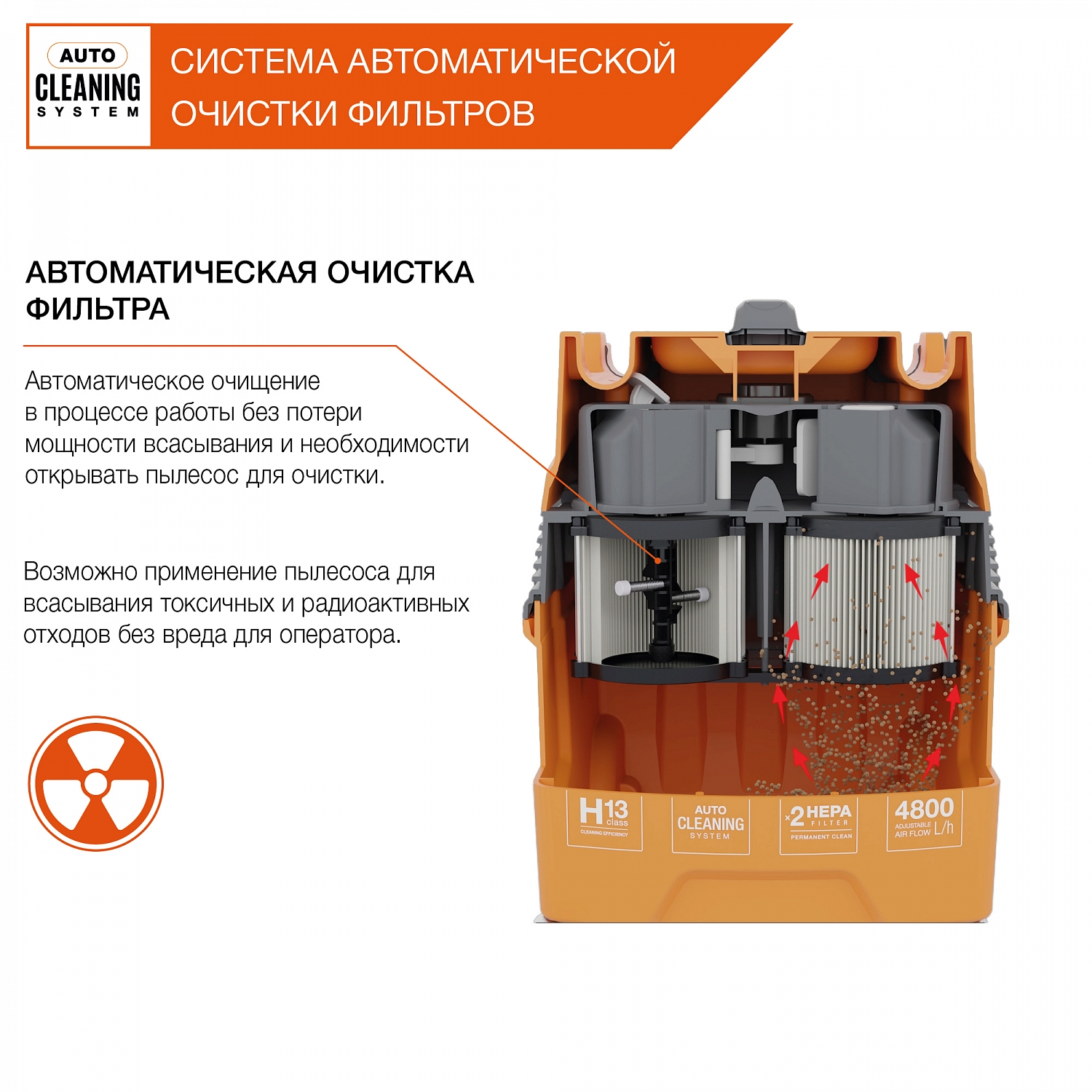 Пылесос строительный DAEWOO DAVC 4000SD