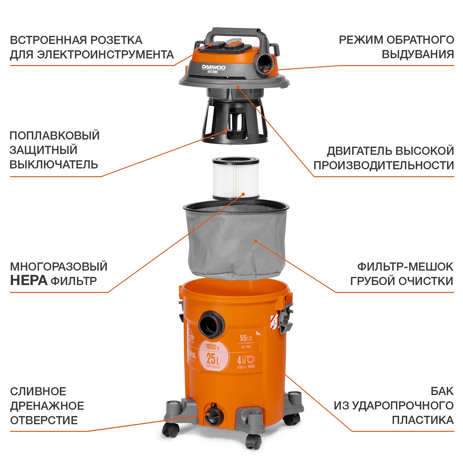 Пылесос строительный DAEWOO DAVC 2516S