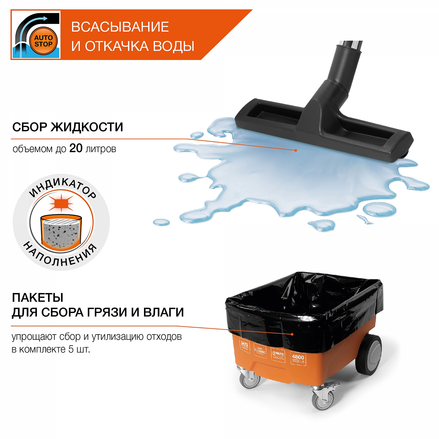 Пылесос строительный DAEWOO DAVC 4000SD