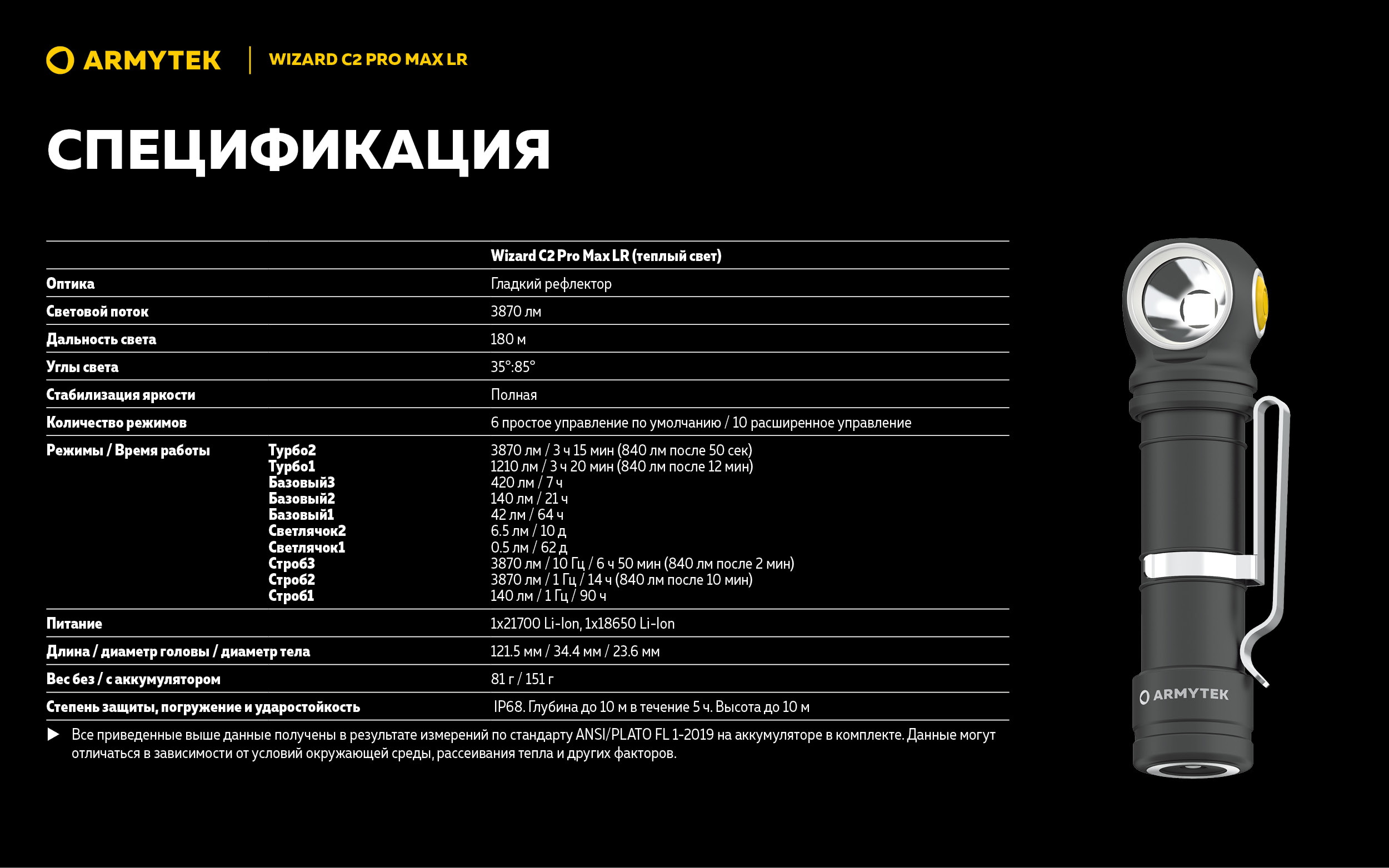 Фонарь Armytek Wizard C2 Pro Max LR Теплый