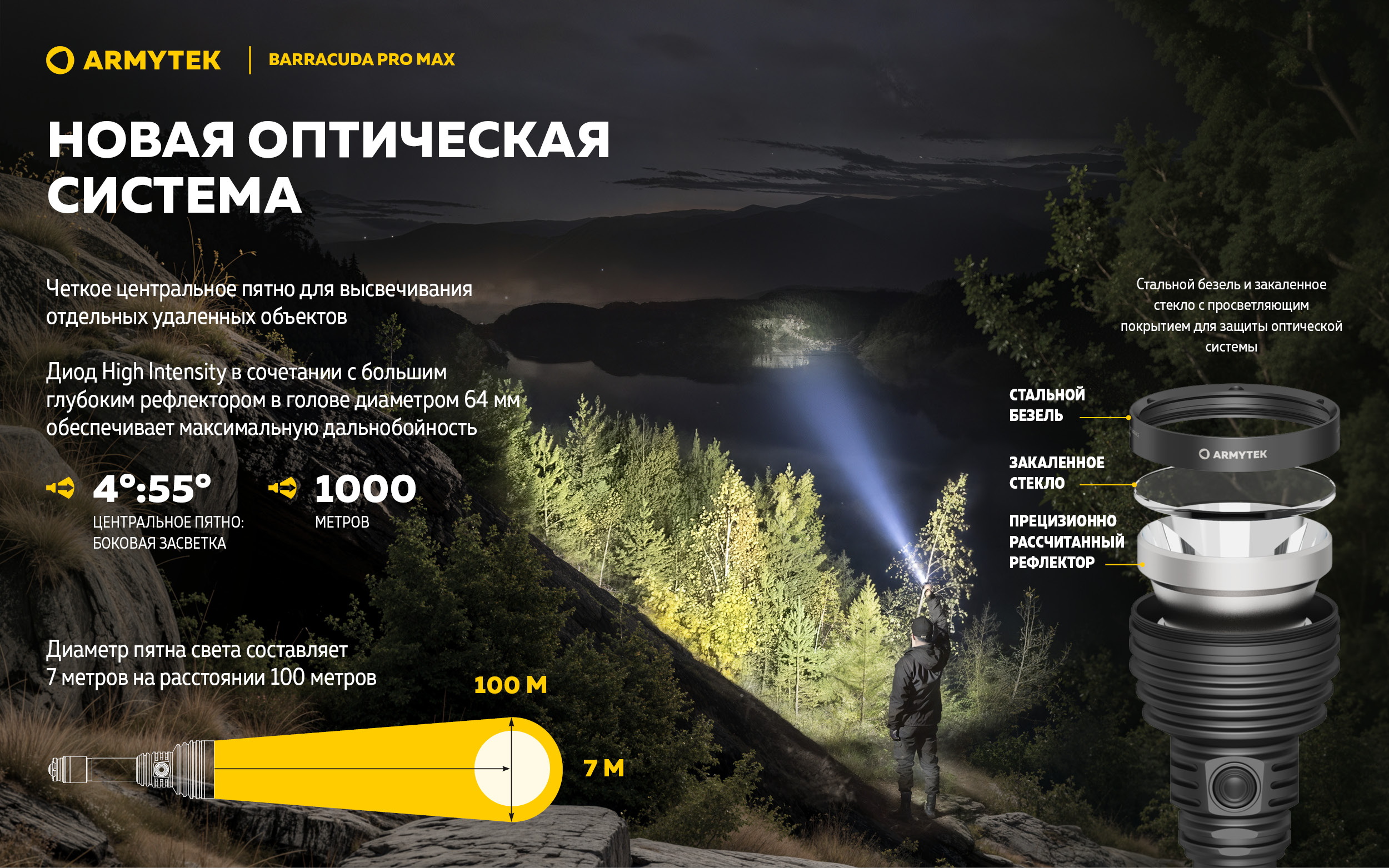 Фонарь Armytek Barracuda Pro Max Magnet USB Белый