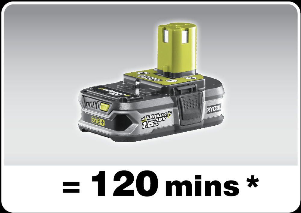 ONE + / Фонарь трансформер RYOBI R18ALF-0 (без батареи)