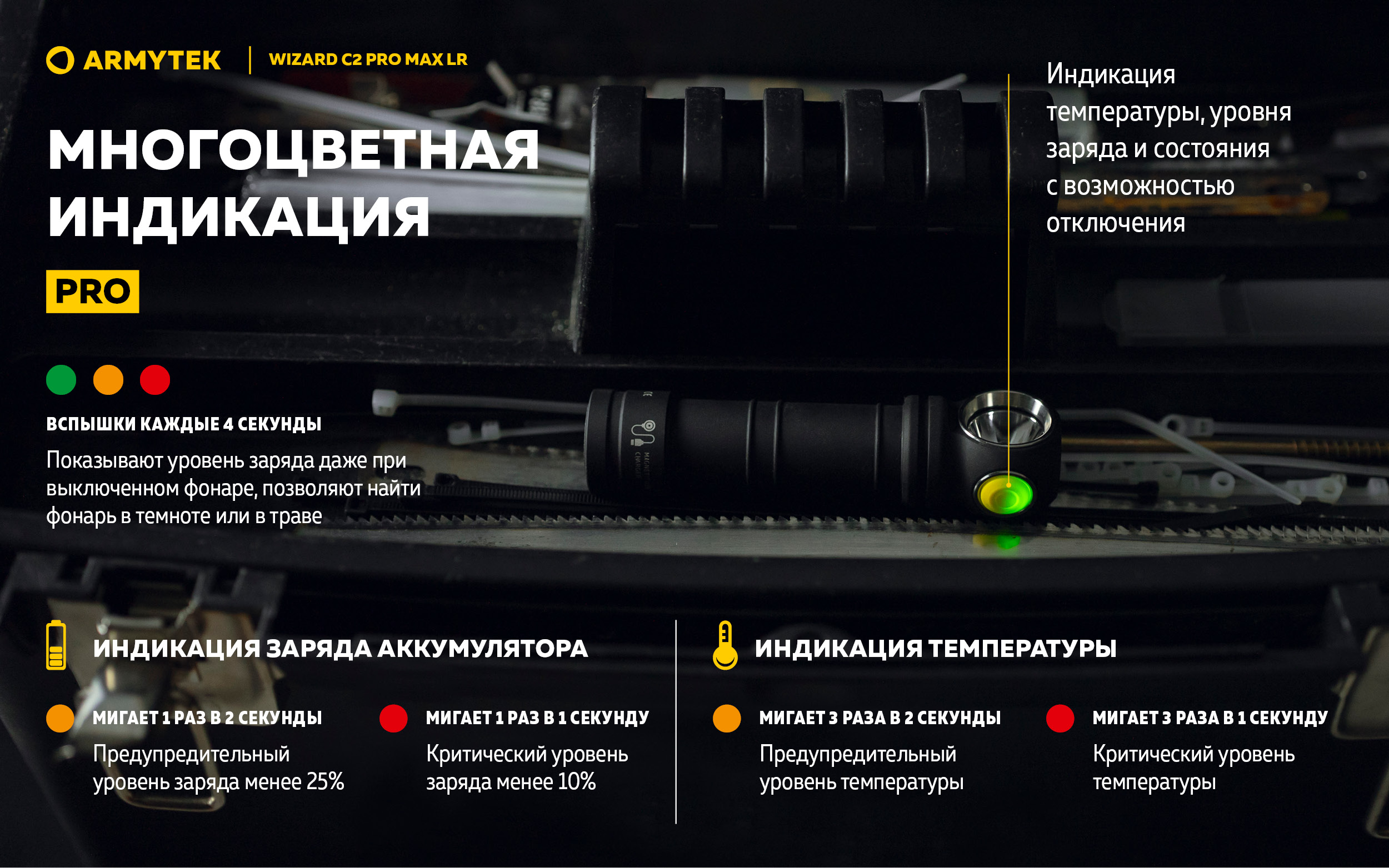 Фонарь Armytek Wizard C2 Pro Max Magnet USB LR