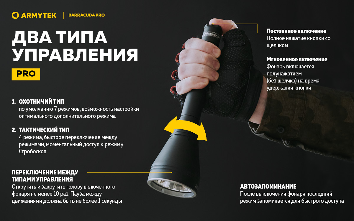 Фонарь Armytek Barracuda Pro XHP35 HI Белый