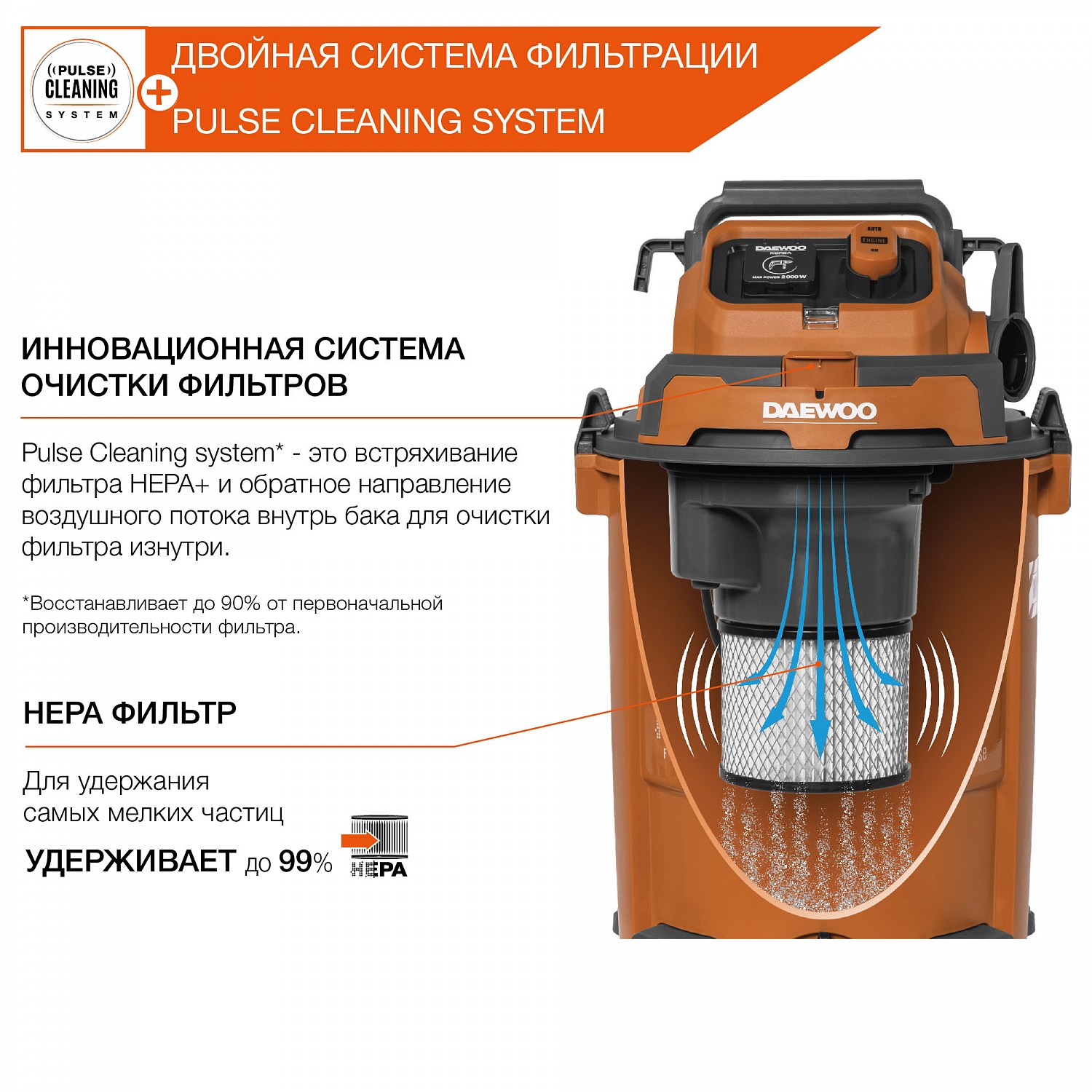 Пылесос строительный DAEWOO DAVC 2500SD