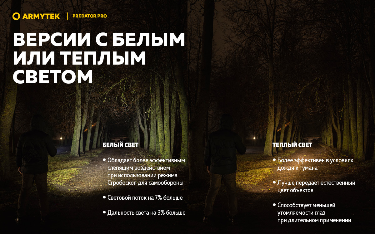 Фонарь Armytek Predator Pro Magnet USB Теплый