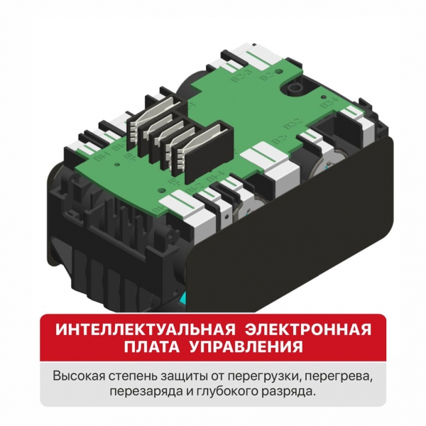Аккумулятор бивольтовый OnePower 20В/40В,4Ач/8Ач, li-Lon, индикация заряда, плата