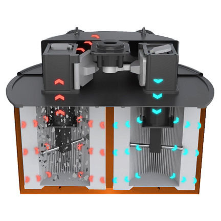 Пылесос строительный DAEWOO DAVC 4000SD