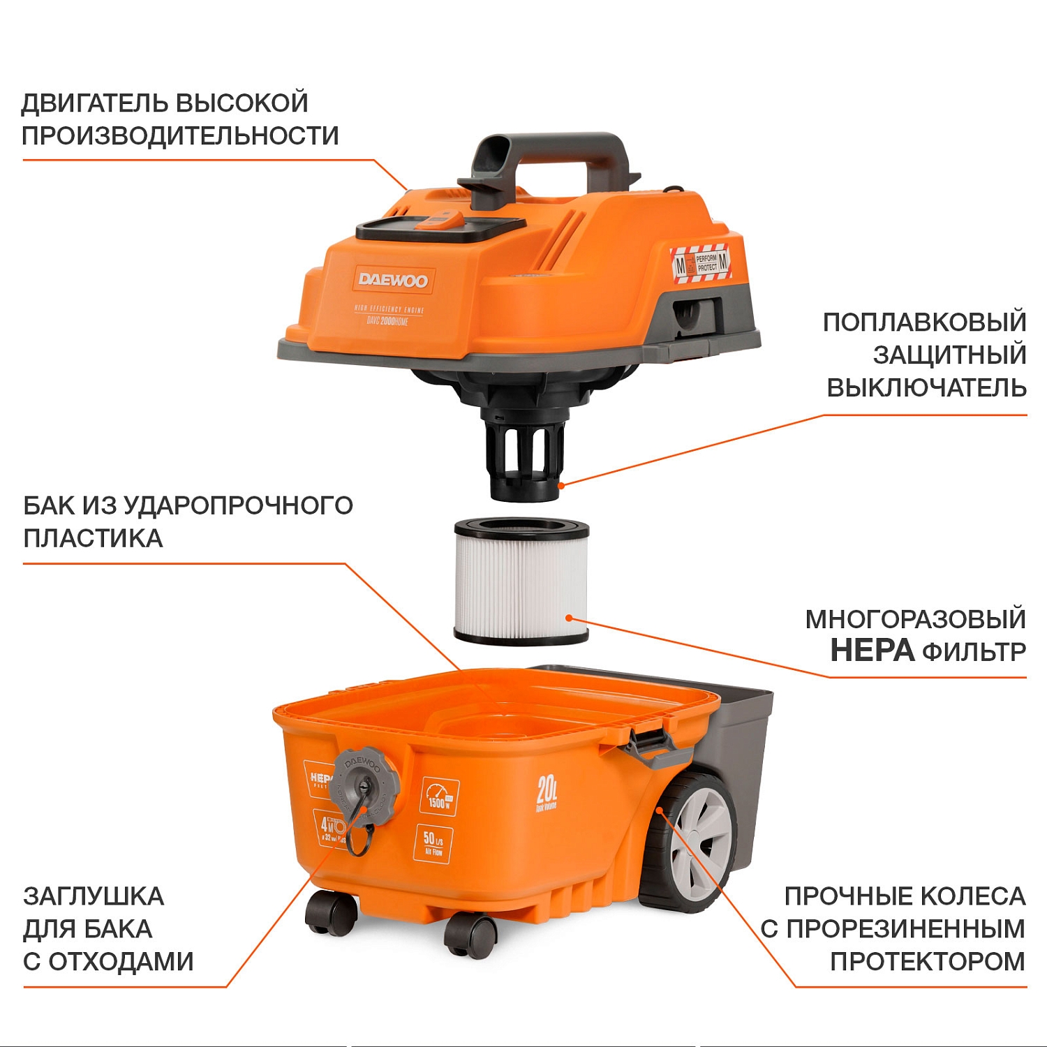 Пылесос универсальный DAEWOO DAVC 2000 HOME