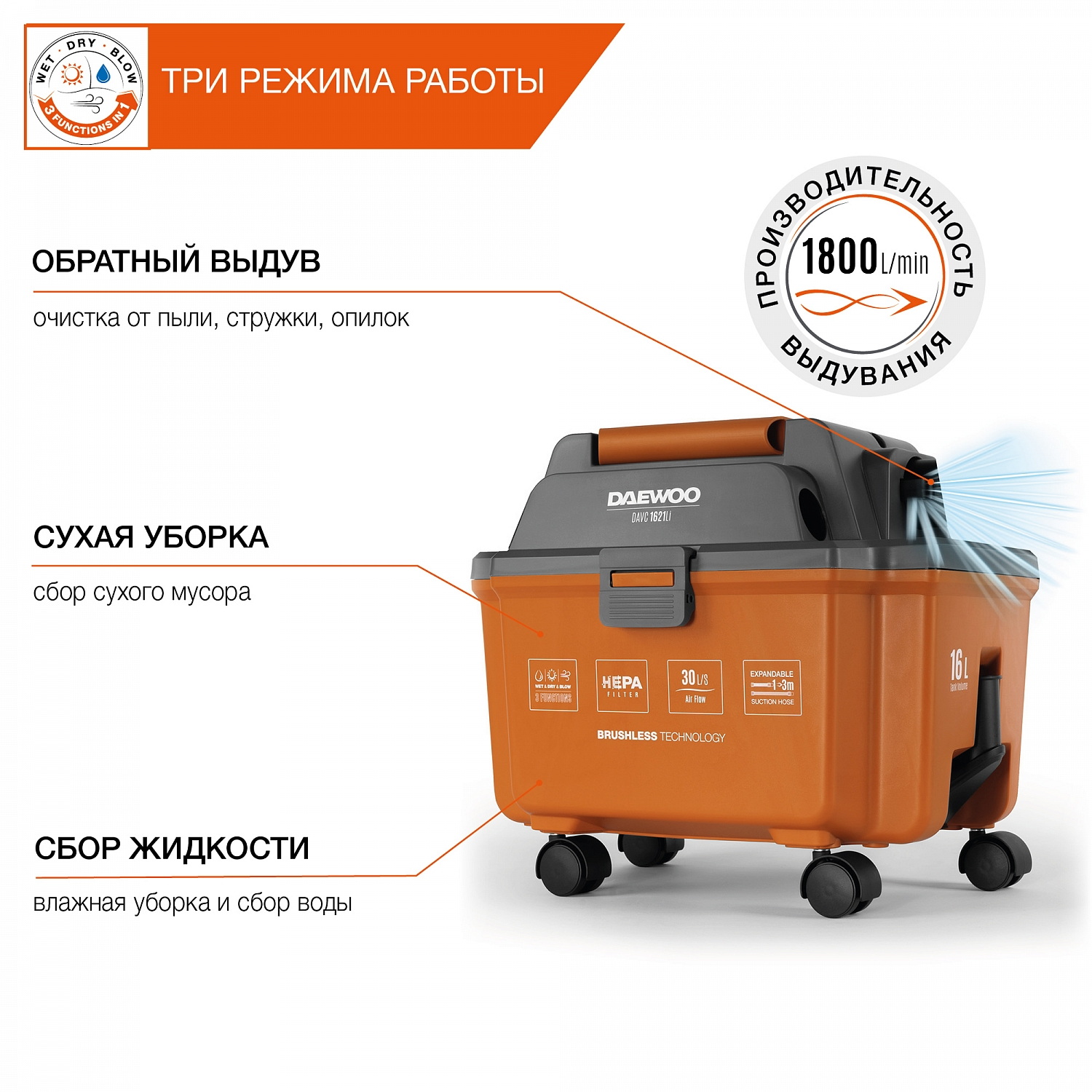 Пылесос строительный аккумуляторный DAEWOO DAVC 1621Li SET