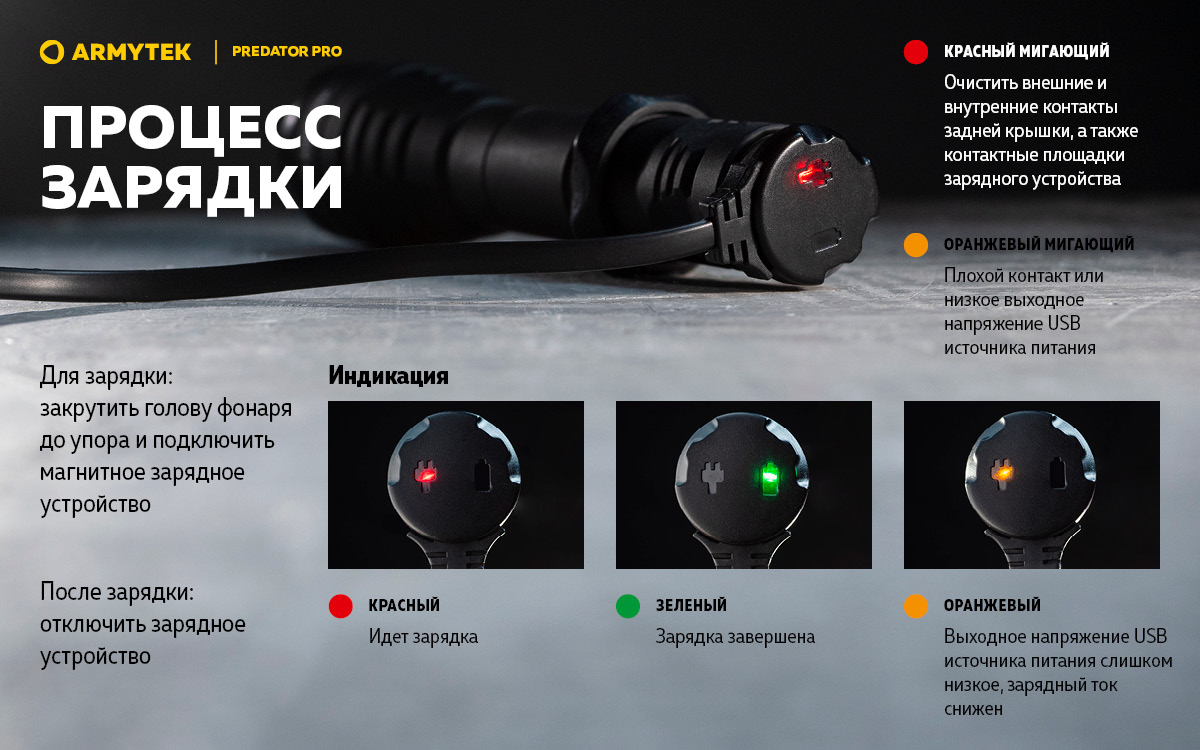 Фонарь Armytek Predator Pro Magnet USB Теплый