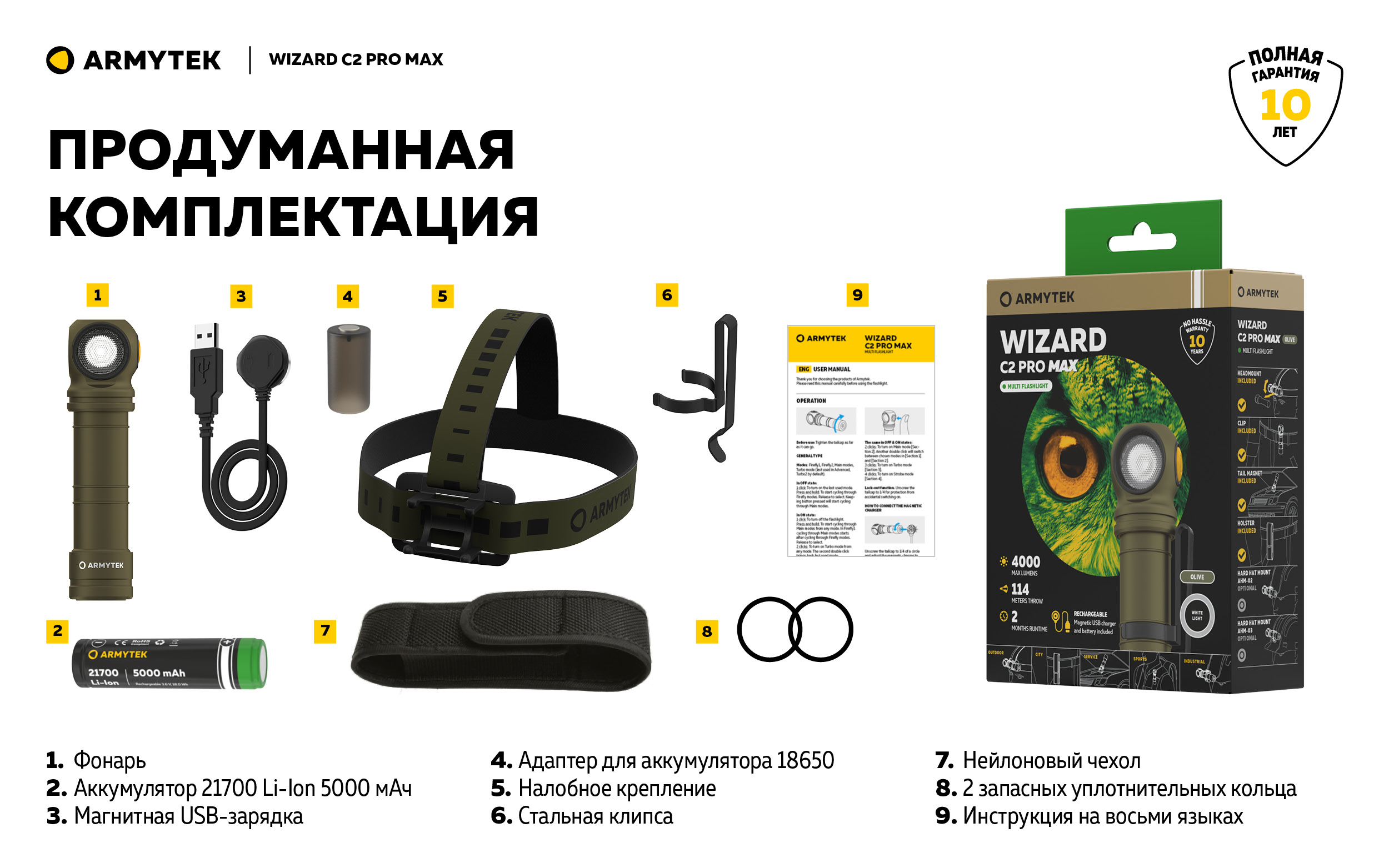 Фонарь Armytek Wizard C2 Pro Max Olive Белый