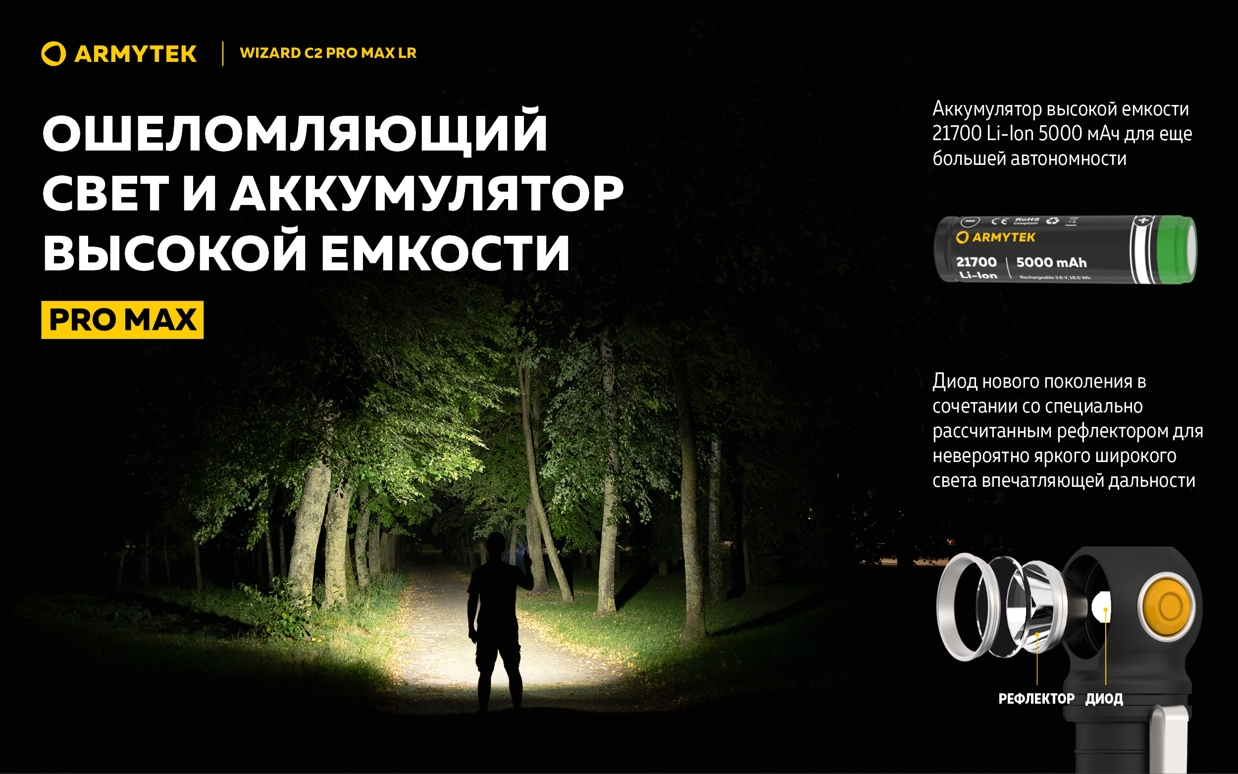 Фонарь Armytek Wizard C2 Pro Max Magnet USB LR