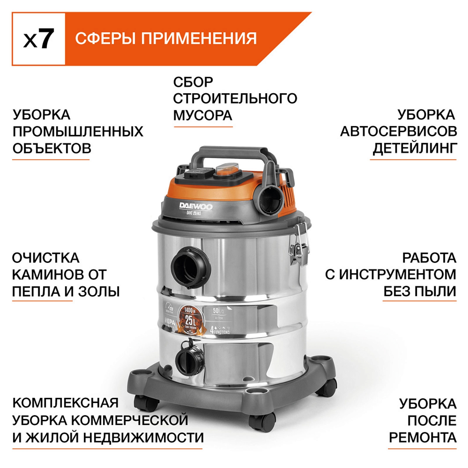 Пылесос строительный DAEWOO DAVC 2514S