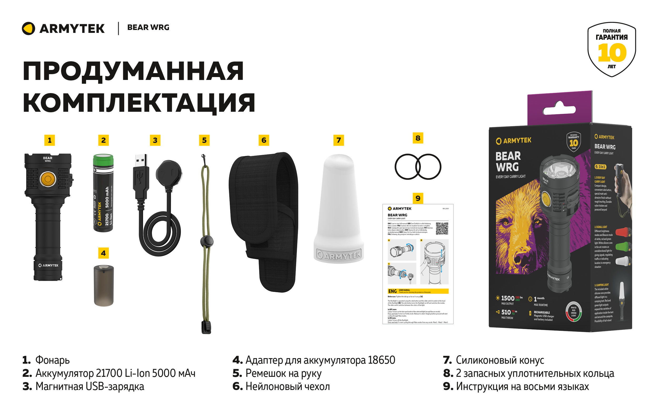 Фонарь Armytek Bear WRG