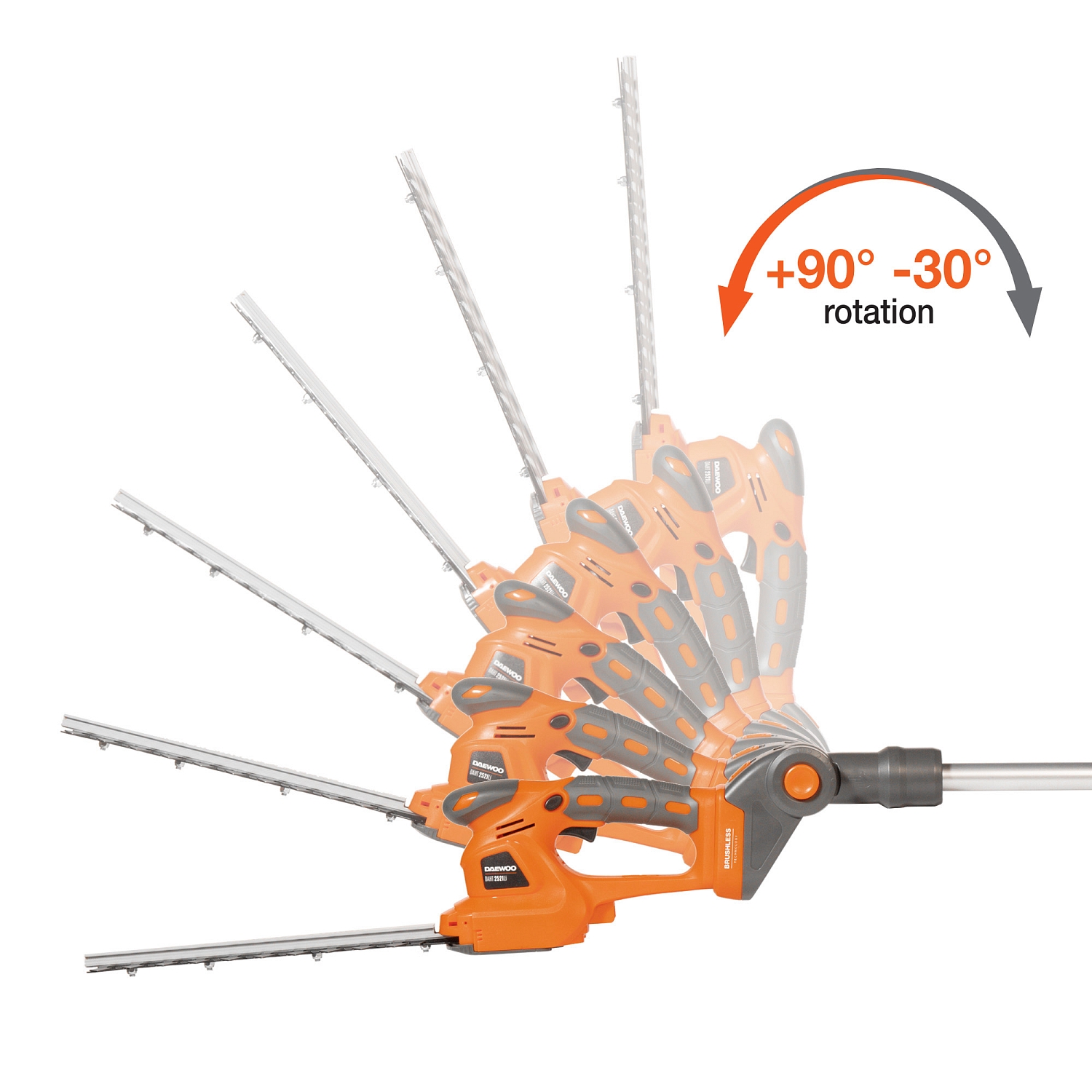 Ножницы-кусторез аккумуляторные DAEWOO DAHT 2521Li FULL SET